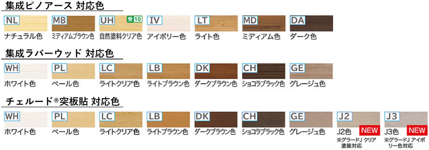 薄型スタート・エンド用役物