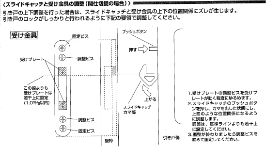 引き戸用スライドキャッチ