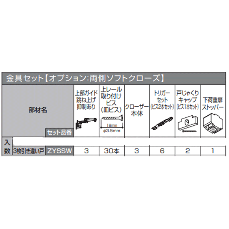 ＜下荷重＞3枚引き違い戸　ソフトクローズ金具セット