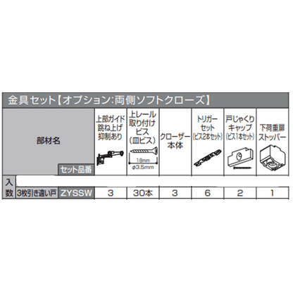 ＜下荷重＞3枚引き違い戸　ソフトクローズ金具セット