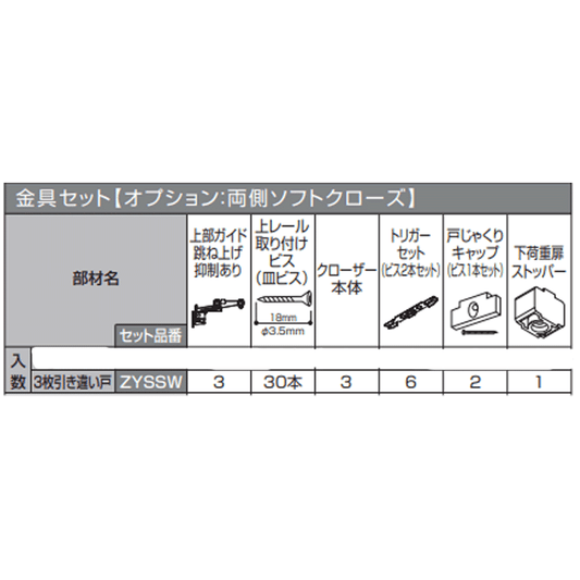 ＜下荷重＞3枚引き違い戸　ソフトクローズ金具セット