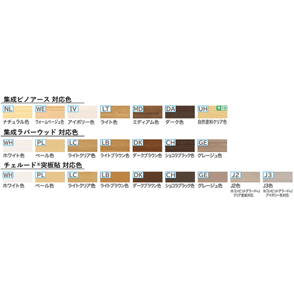 薄型スタート・エンド用役物