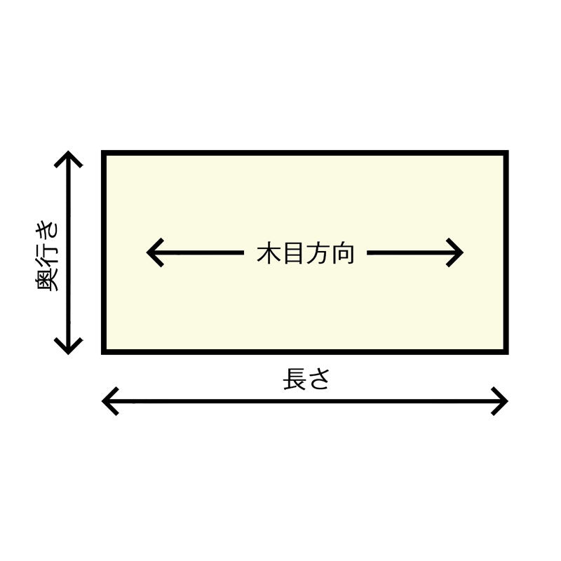 ミミ付き棚板