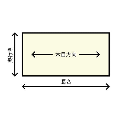 ミミ付き棚板