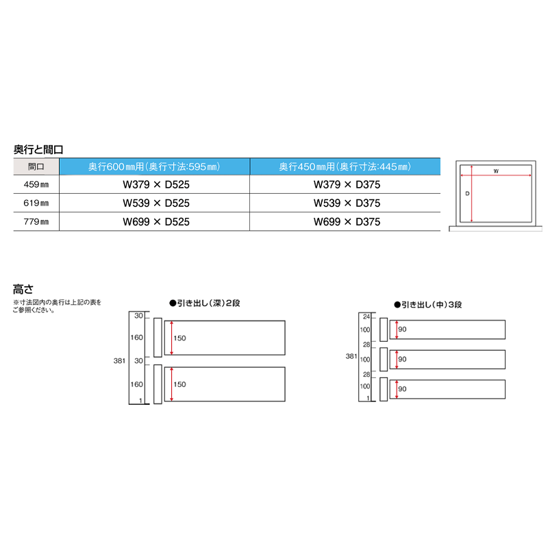 引き出し（中）3段 前板シートタイプ（erabo用）,erabo,引き出し