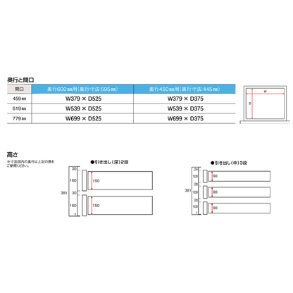 引き出し（中）3段　前板シートタイプ（erabo用）※旧erabo後継品※