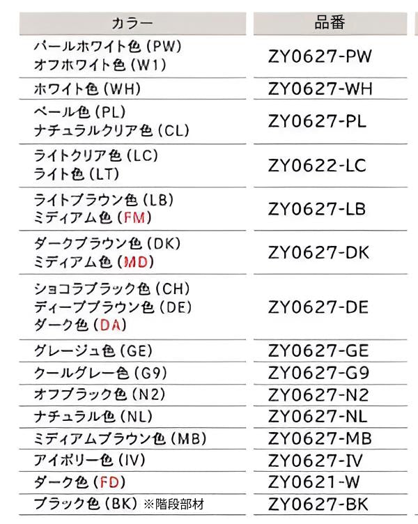水性木工塗料,木質建材の補修・メンテナンス,タッチアップスティック