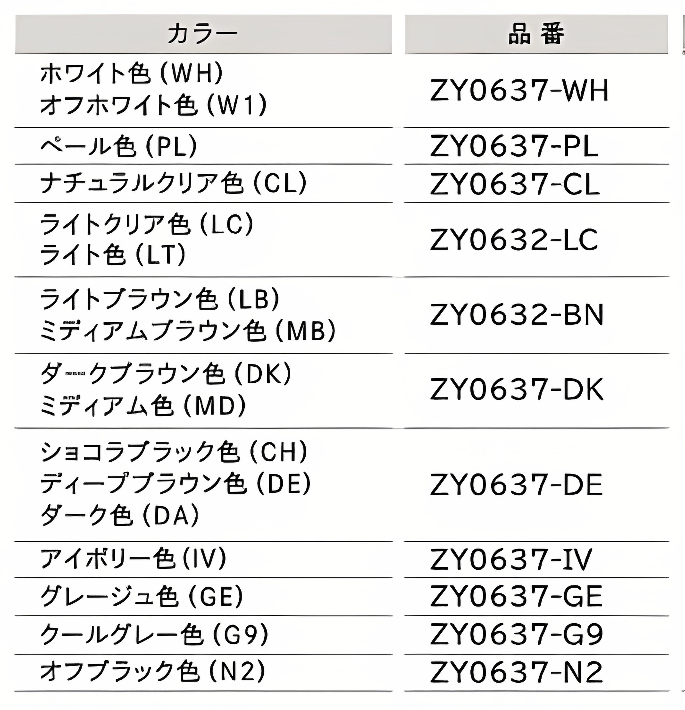 コーキング材,木質建材の補修・メンテナンス – ウッドワン パーツショップ
