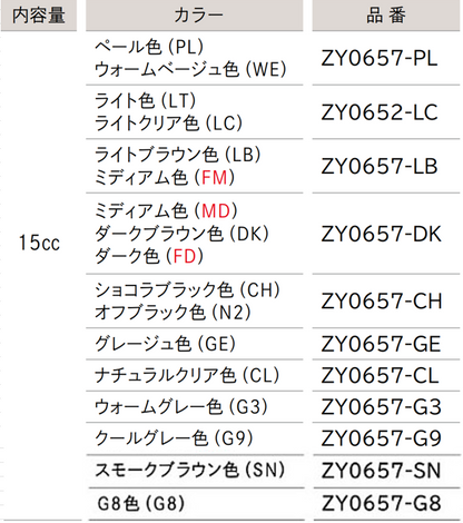 タッチアップペイント（ドレタス用）  15cc入り
