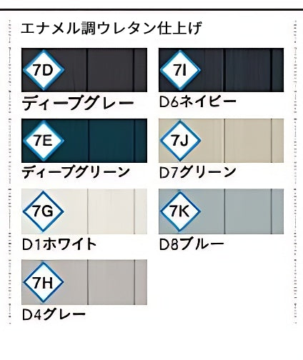 コパークラフト  ペンキ屋 タッチアップペイント（ピノアース用） カラードア対応 30cc入り