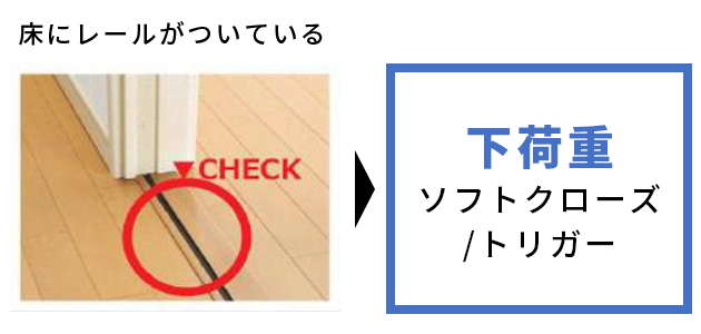 下荷重ソフトクローズ