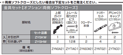 下荷重 両側ソフトクローズ 吊車付,下荷重引き戸,下荷重ソフトクローズ 下荷重 両側ソフトクローズ 吊車付,下荷重引き戸,下荷重ソフトクローズ
