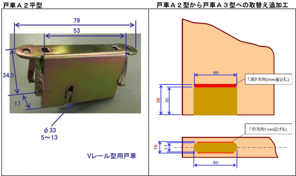 引戸用　戸車　A2平型