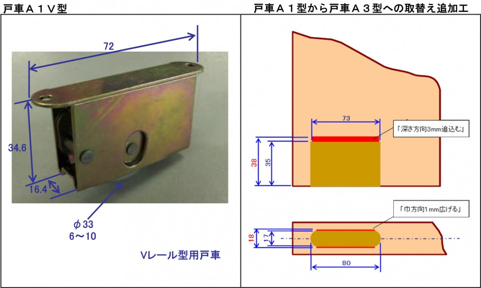 引戸用　戸車　A1V型