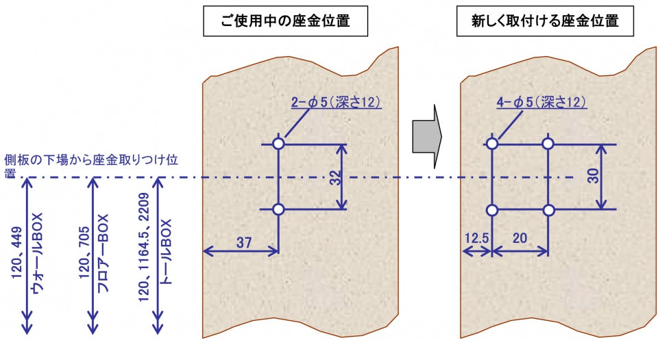 スライドヒンジ　座金