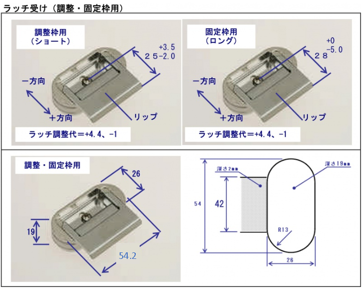 ラッチ受け6型（調整枠・固定枠用）