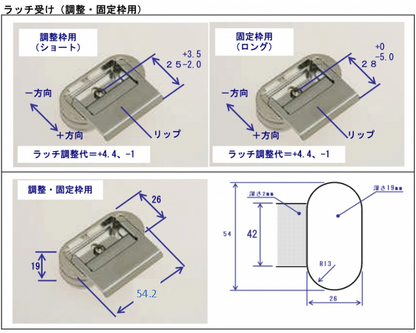 ラッチ受け6型（調整枠・固定枠用）