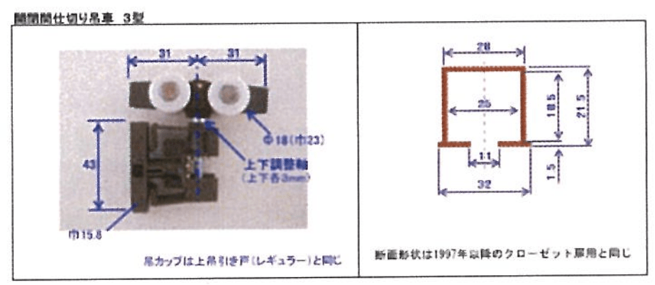 開閉間仕切り用　吊車3型